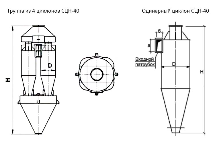 чертеж Циклона СЦН-40 в Михайловке